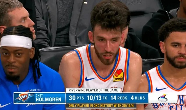开云体育下载-霍姆格伦砍下30分14篮板4盖帽，雷霆队史首个拿到此数据球员